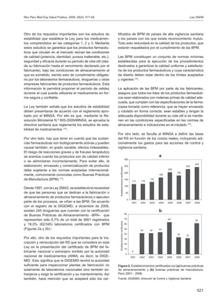 521
Otro de los requisitos importantes son los estudios de
estabilidad que establece la Ley para los medicamen-
tos comprendidos en las categorías 1, 2 y 3. Mediante
estos estudios se garantiza que los productos farmacéu-
ticos que circulan en el mercado reúnan las condiciones
de calidad (potencia, identidad, pureza inalterable, etc.),
seguridad y eficacia durante su período de vida útil (des-
de su fabricación hasta el vencimiento declarado por el
fabricante), bajo las condiciones de almacenamiento al
que es sometido, siendo esto de cumplimiento obligato-
rio por los laboratorios farmacéuticos, droguerías u otras
empresas fabricantes de productos farmacéuticos. Esta
información le permitirá proponer el período de validez
durante el cual pueda utilizarse el medicamento en for-
ma segura y confiable.
La Ley también señala que los estudios de estabilidad
deben presentarse de acuerdo con el reglamento apro-
bado por el MINSA. Por ello es que, mediante la Re-
solución Ministerial N.º 805-2009/MINSA, se aprueba la
directiva sanitaria que reglamenta los estudios de esta-
bilidad de medicamentos (12)
.
Por otro lado, hay que tener en cuenta que las sustan-
cias farmacéuticas son biológicamente activas y pueden
causar también, en grado variable, efectos indeseables.
El riesgo de reacciones graves y de fracaso terapéutico
se acentúa cuando los productos son de calidad inferior
o se administran incorrectamente. Para evitar ello, la
elaboración, envasado y comercialización de productos
debe sujetarse a las normas aceptadas internacional-
mente, comúnmente conocidas como Buenas Prácticas
de Manufactura (BPM) (13)
.
Desde 1997, con la Ley 26842, se estableció la necesidad
de que las personas que se dedican a la fabricación o
almacenamiento de productos farmacéuticos o ejecuten
parte de los procesos, se ciñan a las BPM. De acuerdo
con el registro de la DIGEMID, a diciembre de 2008,
existen 245 droguerías que cuentan con la certificación
de Buenas Prácticas de Almacenamiento –BPA– que
representan sólo 6,7% de un total de 3661 registrados
y 18,0% (62/345) laboratorios certificados con BPM
(Figuras 2a y 2b).
Por ello, otro de los requisitos importantes para la ins-
cripción y reinscripción del RS que se considera en esta
Ley es la presentación del certificado de BPM del fa-
bricante nacional o extranjero emitido por la autoridad
nacional de medicamentos (ANM), es decir, la DIGE-
MID. Esto significa que la DIGEMID tendrá la autoridad
suficiente para inspeccionar plantas de fabricación no
solamente de laboratorios nacionales sino también ex-
tranjeros y exigir la certificación y su mantenimiento. Así
también, hace mención que se aceptará sólo los cer-
tificados de BPM de países de alta vigilancia sanitaria
y los países con los que exista reconocimiento mutuo.
Todo esto redundará en la calidad de los productos, que
estarán respaldados por el cumplimiento de las BPM.
Las BPM constituyen un conjunto de normas mínimas
establecidas para la ejecución de los procedimientos
destinados a garantizar la calidad uniforme y satisfacto-
ria de los productos farmacéuticos y cuya característica
de diseño deben estar dentro de los límites aceptados
y vigentes (14)
.
La aplicación de las BPM por parte de los fabricantes,
asegura que todos los lotes de los productos farmacéuti-
cos sean elaborados con materias primas de calidad ade-
cuada, que cumplan con las especificaciones de la farma-
copea tomada como referencia, que se hayan envasado
y rotulado en forma correcta, sean estables y tengan la
adecuada disponibilidad durante su vida útil si se mantie-
nen en las condiciones especificadas en las normas de
almacenamiento e indicaciones en el rotulado (15)
.
Por otro lado, se faculta al MINSA a definir las tasas
del RS en función de los costos reales, incluyendo adi-
cionalmente los gastos para las acciones de control y
vigilancia sanitaria.
Figura 2. Establecimientos certificados con (a) buenas prácticas
de almacenamiento y (b) buenas prácticas de manufactura,
Perú 2001 - 2008.
Fuente: DIGEMID, Dirección de Control y Vigilancia Sanitaria.
117 119
133
166
206
182
230
245
0
50
100
150
200
250
300
2001 2002 2003 2004 2005 2006 2007 2008
Establecimientoscertificados
0
42 42 44
64
34 32
62
0
10
20
30
40
50
60
70
80
2001 2002 2003 2004 2005 2006 2007 2008
Establecimientoscertificados
Ley 29459Rev Peru Med Exp Salud Publica. 2009; 26(4): 517-29.
a
b
 
