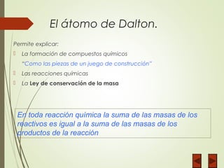 El átomo de Dalton.
Permite explicar:
 La formación de compuestos químicos
“Como las piezas de un juego de construcción”
 Las reacciones químicas
 La Ley de conservación de la masa
En toda reacción química la suma de las masas de los
reactivos es igual a la suma de las masas de los
productos de la reacción
 