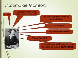 El átomo de Thomson.
mmm.
Los rayos catódicos se
desplazan en línea recta
Los rayos catódicos parten del
polo negativo
poseen masa
son partículas negativas
A las partículas que forman los rayos
catódicos las llamaré electrones
Ya entiendo!
 