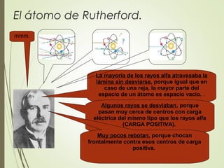 El átomo de Rutherford.
mmm.
La mayoría de los rayos alfa atravesaba la
lámina sin desviarse, porque igual que en
caso de una reja, la mayor parte del
espacio de un átomo es espacio vacío. .
Algunos rayos se desviaban, porque
pasan muy cerca de centros con carga
eléctrica del mismo tipo que los rayos alfa
(CARGA POSITIVA).
Muy pocos rebotan, porque chocan
frontalmente contra esos centros de carga
positiva.
 