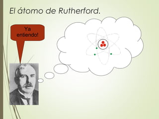 El átomo de Rutherford.
Ya
entiendo!
 