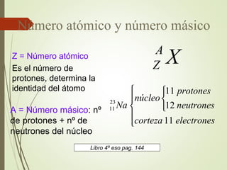 Número atómico y número másico
Z = Número atómico
Es el número de
protones, determina la
identidad del átomo
Libro 4º eso pag. 144
XA
Z
A = Número másico: nº
de protones + nº de
neutrones del núcleo








electronescorteza
neutrones
protones
núcleo
Na
11
12
11
23
11
 