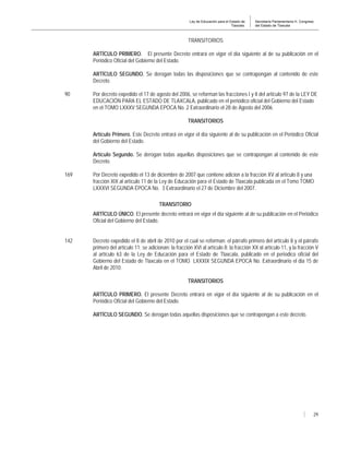 Ley de Educación para el Estado de
Tlaxcala.
Secretaría Parlamentaria H. Congreso
del Estado de Tlaxcala
29
TRANSITORIOS
ARTÍCULO PRIMERO. El presente Decreto entrará en vigor el día siguiente al de su publicación en el
Periódico Oficial del Gobierno del Estado.
ARTÍCULO SEGUNDO. Se derogan todas las disposiciones que se contrapongan al contenido de este
Decreto.
90 Por decreto expedido el 17 de agosto del 2006, se reforman las fracciones I y II del artículo 97 de la LEY DE
EDUCACIÓN PARA EL ESTADO DE TLAXCALA, publicado en el periódico oficial del Gobierno del Estado
en el TOMO LXXXV SEGUNDA EPOCA No. 2 Extraordinario el 28 de Agosto del 2006.
TRANSITORIOS
Artículo Primero. Este Decreto entrará en vigor el día siguiente al de su publicación en el Periódico Oficial
del Gobierno del Estado.
Artículo Segundo. Se derogan todas aquellas disposiciones que se contrapongan al contenido de este
Decreto.
169 Por Decreto expedido el 13 de diciembre de 2007 que contiene adicion a la fracción XV al artículo 8 y una
fracción XIX al artículo 11 de la Ley de Educación para el Estado de Tlaxcala publicada en el Tomo TOMO
LXXXVI SEGUNDA ÉPOCA No. 3 Extraordinario el 27 de Diciembre del 2007.
TRANSITORIO
ARTÍCULO ÚNICO. El presente decreto entrará en vigor el día siguiente al de su publicación en el Periódico
Oficial del Gobierno del Estado.
142 Decreto expedido el 8 de abril de 2010 por el cual se reforman: el párrafo primero del artículo 8 y el párrafo
primero del artículo 11; se adicionan: la fracción XVI al artículo 8; la fracción XX al artículo 11, y la fracción V
al artículo 63 de la Ley de Educación para el Estado de Tlaxcala, publicado en el periodico oficial del
Gobierno del Estado de Tlaxcala en el TOMO LXXXIX SEGUNDA EPOCA No. Extraordinario el dia 15 de
Abril de 2010.
TRANSITORIOS
ARTÍCULO PRIMERO. El presente Decreto entrará en vigor el día siguiente al de su publicación en el
Periódico Oficial del Gobierno del Estado.
ARTÍCULO SEGUNDO. Se derogan todas aquellas disposiciones que se contrapongan a este decreto.
 