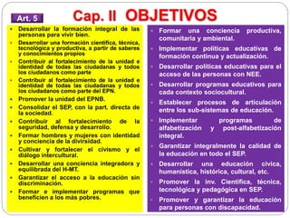 Cap. II OBJETIVOS
 Desarrollar la formación integral de las
personas para vivir bien.
 Desarrollar una formación científica, técnica,
tecnológica y productiva, a partir de saberes
y conocimientos propios
 Contribuir al fortalecimiento de la unidad e
identidad de todas las ciudadanas y todos
los ciudadanos como parte
 Contribuir al fortalecimiento de la unidad e
identidad de todas las ciudadanas y todos
los ciudadanos como parte del EPN.
 Promover la unidad del EPNB.
 Consolidar el SEP, con la part. directa de
la sociedad.
 Contribuir al fortalecimiento de la
seguridad, defensa y desarrollo.
 Formar hombres y mujeres con identidad
y conciencia de la divirsidad.
 Cultivar y fortalecer el civismo y el
diálogo intercultural.
 Desarrollar una conciencia integradora y
equilibrada del H-MT.
 Garantizar el acceso a la educación sin
discriminación.
 Formar e implementar programas que
beneficien a los más pobres.
 Formar una conciencia productiva,
comunitaria y ambiental.
 Implementar políticas educativas de
formación continua y actualización.
 Desarrollar políticas educativas para el
acceso de las personas con NEE.
 Desarrollar programas educativos para
cada contexto sociocultural.
 Establecer procesos de articulación
entre los sub-sistemas de educación.
 Implementar programas de
alfabetización y post-alfabetización
integral.
 Garantizar integralmente la calidad de
la educación en todo el SEP.
 Desarrollar una educación cívica,
humanística, histórica, cultural, etc.
 Promover la inv. Científica, técnica,
tecnológica y pedagógica en SEP.
 Promover y garantizar la educación
para personas con discapacidad.
Art. 5
 