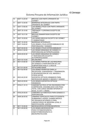Sistema Peruano de Información Jurídica
10   8207.13.20.00   BROCAS CON PARTE OPERANTE DE
                     CERMET
11   8207.13.30.00   BARRENAS INTEGRALES CON PARTE
                     OPERANTE DE CERMET
12   8207.13.90.00   LOS DEMÁS UTILES CON PARTE OPERANTE
                     DE CERMET
13   8207.19.10.00   TRÉPANOS Y CORONAS EXCEPTO DE
                     CERMET
14   8207.19.21.00   BROCAS DIAMANTADAS EXCEPTO DE
                     CERMET
15   8207.19.29.00   LAS DEMÁS BROCAS EXCEPTO DE CERMET
                     Y DIAMANTADAS
16   8207.19.30.00   BARRENAS INTEGRALES
17   8207.19.80.00   LOS DEMÁS ÚTILES INTERCAMBIABLES DE
                     PERFORACIÓN Y SONDEO
18   8207.90.00.00   LOS DEMÁS ÚTILES INTERCAMBIABLES
19   8430.41.00.00   LAS DEMÁS MÁQUINAS DE SONDEO O
                     PERFORACIÓN AUTOPROPULSADAS
20   8430.49.00.00   LAS DEMÁS MÁQUINAS DE SONDEO
                     Y PERFORACIÓN EXCEPTO
                     AUTOPROPULSADAS
21   8431.43.10.00   BALANCINES
22   8431.43.90.00   LAS DEMÁS PARTES DE LAS MÁQUINAS
                     DE SONDEO O PERFORACIÓN DE LAS
                     SUBPARTIDAS 8430.41 U 8430.49
23   8517.61.00.00   ESTACIONES BASE
24   8517.62.90.00   LOS DEMÁS APARATOS PARA LA
                     RECEPCIÓN, CONVERSIÓN Y TRANSMISIÓN
                     O REGENERACIÓN DE VOZ, IMAGEN U
                     OTROS DATOS
25   8523.40.22.00   SOPORTES ÓPTICOS GRABADOS PARA
                     REPRODUCIR IMAGEN O IMAGEN Y SONIDO
26   8523.40.29.00   LOS DEMÁS SOPORTES ÓPTICOS
                     GRABADOS
27   8704.21.10.10   CAMIONETAS PICK-UP DE ENCENDIDO POR
                     COMPRESIÓN, ENSAMBLADAS CON PESO
                     TOTAL CON CARGA MÁXIMA INFERIOR O
                     IGUAL A 4.537 T. DIESEL
28   8705.20.00.00   CAMIONES AUTOMÓVILES PARA SONDEO O
                     PERFORACIÓN
29   9006.30.00.00   CÁMARAS ESPECIALES PARA FOTOGRAFÍA
                     SUBMARINA O AÉREA, EXAMEN MÉDICO
                     DE ÓRGANOS INTERNOS O PARA
                     LABORATORIOS DE MEDICINA LEGAL O
                     IDENTIFICACIÓN JUDICIAL
30   9011.10.00.00   MICROSCOPIOS ESTEREOSCOPICOS
31   9011.20.00.00   LOS DEMÁS MICROSCOP IOS
                     PARA FOTOMICROGRAFÍA,
                     CINEFOTOMICROGRAFÍA O
                     MICROPROYECCIÓN



                                  Página 88
 