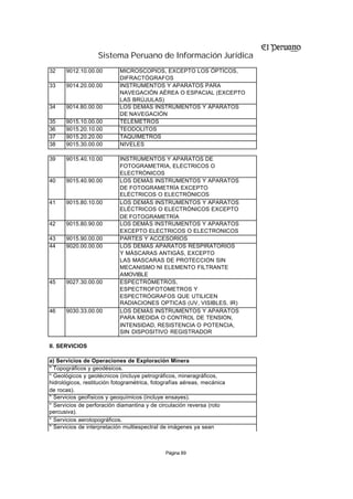 Sistema Peruano de Información Jurídica
32    9012.10.00.00         MICROSCOPIOS, EXCEPTO LOS ÓPTICOS,
                            DIFRACTÓGRAFOS
33    9014.20.00.00         INSTRUMENTOS Y APARATOS PARA
                            NAVEGACIÓN AÉREA O ESPACIAL (EXCEPTO
                            LAS BRÚJULAS)
34    9014.80.00.00         LOS DEMÁS INSTRUMENTOS Y APARATOS
                            DE NAVEGACIÓN
35    9015.10.00.00         TELEMÉTROS
36    9015.20.10.00         TEODOLITOS
37    9015.20.20.00         TAQUÍMETROS
38    9015.30.00.00         NIVELES

39    9015.40.10.00         INSTRUMENTOS Y APARATOS DE
                            FOTOGRAMETRÍA, ELÉCTRICOS O
                            ELECTRÓNICOS
40    9015.40.90.00         LOS DEMÁS INSTRUMENTOS Y APARATOS
                            DE FOTOGRAMETRÍA EXCEPTO
                            ELÉCTRICOS O ELECTRÓNICOS
41    9015.80.10.00         LOS DEMÁS INSTRUMENTOS Y APARATOS
                            ELÉCTRICOS O ELECTRÓNICOS EXCEPTO
                            DE FOTOGRAMETRÍA
42    9015.80.90.00         LOS DEMÁS INSTRUMENTOS Y APARATOS
                            EXCEPTO ELÉCTRICOS O ELECTRÓNICOS
43    9015.90.00.00         PARTES Y ACCESORIOS
44    9020.00.00.00         LOS DEMÁS APARATOS RESPIRATORIOS
                            Y MÁSCARAS ANTIGÁS, EXCEPTO
                            LAS MÁSCARAS DE PROTECCIÓN SIN
                            MECANISMO NI ELEMENTO FILTRANTE
                            AMOVIBLE
45    9027.30.00.00         ESPECTRÓMETROS,
                            ESPECTROFOTÓMETROS Y
                            ESPECTRÓGRAFOS QUE UTILICEN
                            RADIACIONES ÓPTICAS (UV, VISIBLES, IR)
46    9030.33.00.00         LOS DEMÁS INSTRUMENTOS Y APARATOS
                            PARA MEDIDA O CONTROL DE TENSIÓN,
                            INTENSIDAD, RESISTENCIA O POTENCIA,
                            SIN DISPOSITIVO REGISTRADOR

II. SERVICIOS

a) Servicios de Operaciones de Exploración Minera
* Topográficos y geodésicos.
* Geológicos y geotécnicos (incluye petrográficos, mineragráficos,
hidrológicos, restitución fotogramétrica, fotografías aéreas, mecánica
de rocas).
* Servicios geofísicos y geoquímicos (incluye ensayes).
* Servicios de perforación diamantina y de circulación reversa (roto
percusiva).
* Servicios aerotopográficos.
* Servicios de interpretación multiespectral de imágenes ya sean



                                              Página 89
 