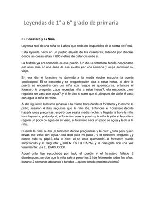 EL Forastero y La Niña
Leyenda real de una niña de 8 años que anda en los pueblos de la sierra del Perú.
Esta leyenda nacio en un pueblo alejado de las carreteras, rodeado por chacras
donde las casas estan a 600 metros de distancia entre si.
La historia ya era conocida en ese pueblo. Un dia un forastero decide hospedarse
por unos dias en una casa de ese pueblo por una semana y luego continuar su
viaje.
En ese dia el forastero ya dormido a la media noche escucha la puerta
:podpodpod. Él se desperto y se preguntoquien toca a estas horas, al abrir la
puerta se encuentra con una niña con rasgos de quemaduras, entonces el
forastero le pregunta: ¿que necesitas niña a estas horas?, ella responde, ¿me
regalaria un vaso con agua?, y el le dice si claro que si ,despues de darle el vaso
con agua la niña se retira.
Al dia siguiente la misma niña fue a la misma hora donde el forastero y lo mismo le
pidio; pasaron 4 dias seguidos que la niña iba. Entonces el Forastero decide
hacerle unas preguntas, esperó que sea la media noche, y llegada la hora la niña
toca la puerta, podpodpod, el forastero abre la puerta y la niña le pide si le pudiera
regalar un poco de agua en su vaso, el forastero saca un poco de agua y le da a la
niña.
Cuando la niña se iba ,el forastero decide preguntarle y le dice: ¿niña para quien
llevas ese vaso con agua?..ella dice para mi papà , y el forastero pregunta ¿y
donde esta tu papá?..ella le dice: él se esta quemando...el forastero queda
sorprendido y le pregunta: ¿QUIEN ES TU PAPA?..y la niña grita con una voz
terrorizante: ¡es EL DIABLOOO!.
Aquel grito fue escuchado por todo el pueblo y el forastero fallecio 2
diasdespues..se dice que la niña sale a penar los 21 de febrero de todos los años,
durante 2 semanas atacando a turistas ....quien sera la proxima victima?
Leyendas de 1° a 6° grado de primaria
 