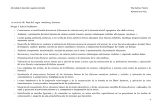 Mi ciudad en leyendas: Segovia animada Pilar Gómez Palomo
Ramona Ruiz Pozo
1er ciclo de EP: Área de Lengua castellana y literatura
Bloque 3. Educación literaria.
- Conocimiento e identificación de textos de la literatura de tradición oral y de la literatura infantil, apropiados a la edad evolutiva.
- Audición y reproducción de textos literarios de carácter popular (cuentos, poesías, trabalenguas, retahílas, adivinanzas, canciones...).
- Lectura guiada, autónoma, silenciosa y en voz alta de textos narrativos breves adecuados a los intereses infantiles, para llegar progresivamente a la
autonomía lectora.
- Desarrollo del hábito lector mediante la utilización de diferentes técnicas de animación a la lectura y de textos literarios adecuados a la edad: libros
de imágenes, cuentos y poemas sencillos de autores castellanos y leoneses, y traducciones de otras lenguas de España y de Europa.
- Audición, comprensión, memorización y recitado de poemas, con el ritmo, la pronunciación y la entonación adecuados.
- Recreación y reescritura de textos narrativos y de carácter poético (cuentos, trabalenguas, adivinanzas, retahílas...), siguiendo modelos dados.
- Dramatización de textos literarios (poemas, canciones, cuentos) y de situaciones de la vida cotidiana.
- Valoración de la autonomía lectora; interés por la elección de temas y textos y por la comunicación de las preferencias personales, y apreciación
del texto literario como recurso de disfrute personal.
- Uso, respetando las normas, de los recursos de la biblioteca, incluyendo los recursos videográficos y sonoros, como medio de acercarse a la
literatura.
- Introducción al conocimiento funcional de los elementos básicos de los discursos narrativos, poéticos y teatrales, y aplicación de estos
conocimientos a la comprensión e interpretación de los textos.
- Lectura interpretativa de la conjunción texto-imagen y de la secuenciación de la historia en los libros ilustrados, y aplicación de estos
conocimientos a la comprensión e interpretación de las producciones.
- Iniciación al conocimiento de los elementos básicos de los textos descriptivos y de las exposiciones sencillas de temas diversos y adecuados a la
edad, y aplicación de estos conocimientos a la comprensión e interpretación de los textos.
- Identificación de sentidos figurados y de contenidos no explícitos, en textos sencillos, especialmente en los procedentes de los medios de
comunicación, y adopción de una actitud crítica ante los mensajes que transmiten.
4
 