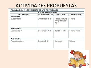 ACTIVIDADES PROPUESTAS
 