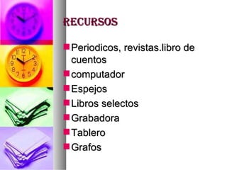 RECURSOS Periodicos, revistas.libro de cuentos computador Espejos Libros selectos Grabadora Tablero Grafos 