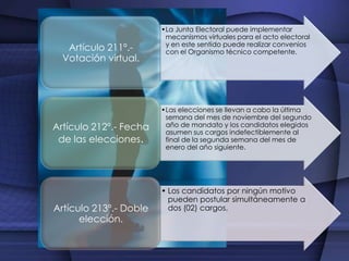Artículo 209º     La transferencia de los cargos ocurrirá al finalizar el proceso electoral 