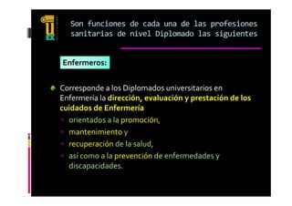 Son funciones de cada una de las profesiones 
   sanitarias de nivel Diplomado las siguientes


Enfermeros:


Corresponde a los Diplomados universitarios en 
Enfermería la dirección, evaluación y prestación de los 
cuidados de Enfermería
 orientados a la promoción, 
 mantenimiento y 
 recuperación de la salud, 
 así como a la prevención de enfermedades y 
  discapacidades.
 