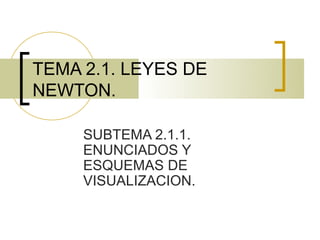 TEMA 2.1. LEYES DE
NEWTON.

     SUBTEMA 2.1.1.
     ENUNCIADOS Y
     ESQUEMAS DE
     VISUALIZACION.
 