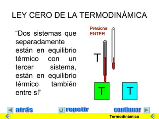 LEY CERO DE LA TERMODINÁMICA
“Dos sistemas que
separadamente
están en equilibrio
térmico con un
tercer sistema,
están en equilibrio
térmico también
entre sí”
TermodinámicaTermodinámica
PresionaPresiona
ENTERENTER
 