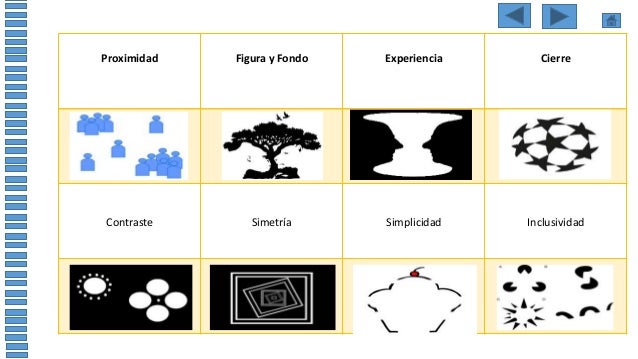 Leyes de la Gestalt