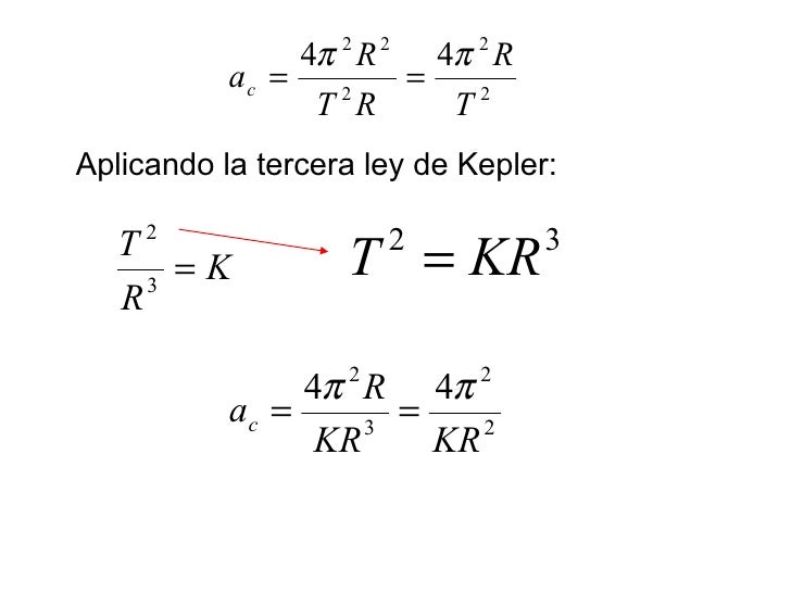 Formula De La Tercera Ley De Kepler Ley Compartir