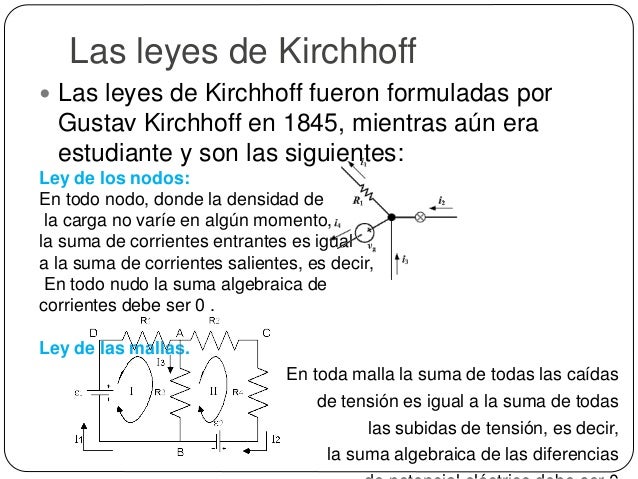 Leyes de-kirchhoff -mallas-