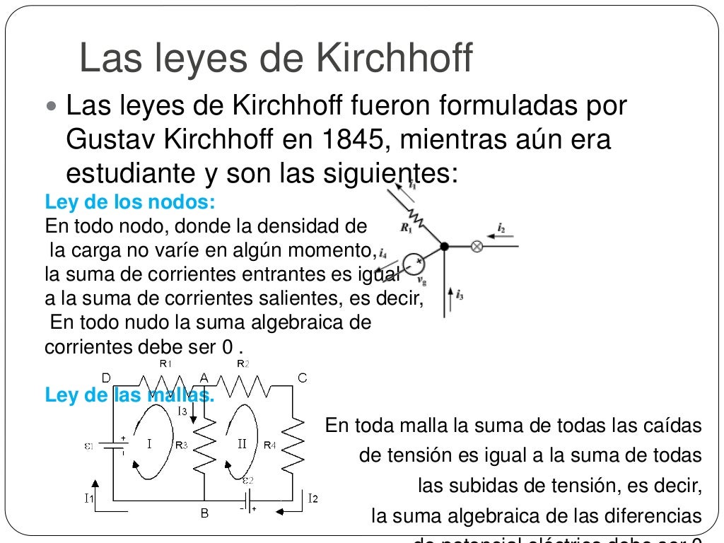 Leyes dekirchhoff mallas