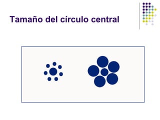 Tamaño del círculo central