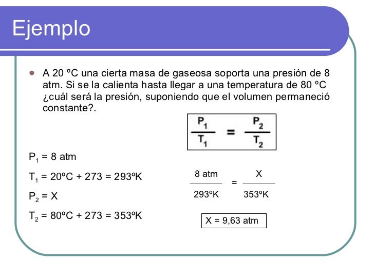 Leyes De Los Gases