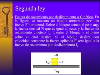Segunda ley Fuerza de rozamiento por deslizamiento  o Cinético.   En la figura, se muestra un bloque arrastrado por una fuerza  F  horizontal. Sobre el bloque actúan el peso  mg , la fuerza normal  N  que es igual al peso, y la fuerza de rozamiento  cinético f k =  f c  entre el bloque y el plano sobre el cual desliza. Si el bloque desliza con velocidad constante la fuerza aplicada  F  será igual a la fuerza de rozamiento por deslizamiento  f k 