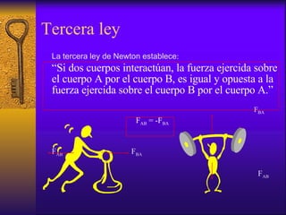 Tercera ley La tercera ley de Newton establece :  “ Si dos cuerpos interactúan, la fuerza ejercida sobre el cuerpo A por el cuerpo B, es igual y opuesta a la fuerza ejercida sobre el cuerpo B por el cuerpo A.”   F BA F AB  = -F BA   F AB  F BA F AB 