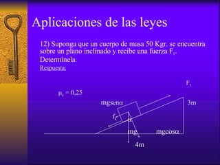 Aplicaciones de las leyes 12) Suponga que un cuerpo de masa 50 Kgr. se encuentra sobre un plano inclinado y recibe una fuerza F 1 . Determínela :  Respuesta: F 1  c  = 0,25 mgs en  m f k      mg  mgcos   m  
