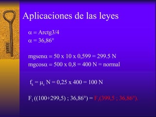Aplicaciones de las leyes  Arctg3/4    = 36,86°  mgsen   x 10 x 0,599 = 299.5 N mgcos   x 0,8 = 400 N = normal f k  =   c  N = 0,25 x 400 = 100 N F 1  ((100+299,5) ; 36,86°) =  F 1 (399,5 ; 36,86°). 