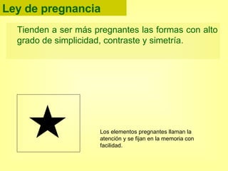 Ley de pregnancia Tienden a ser más pregnantes las formas con alto grado de simplicidad, contraste y simetría.  Los elementos pregnantes llaman la atención y se fijan en la memoria con facilidad. 