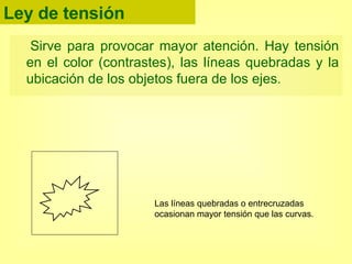 Ley de tensión Sirve para provocar mayor atención. Hay tensión en el color (contrastes), las líneas quebradas y la ubicación de los objetos fuera de los ejes. Las líneas quebradas o entrecruzadas ocasionan mayor tensión que las curvas. 