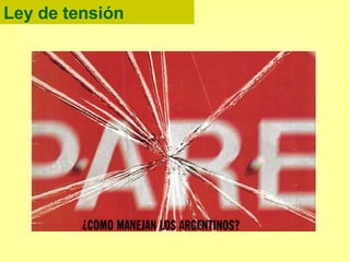 Ley de tensión 