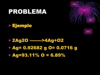 PROBLEMA Ejemplo  2Ag2O -------->4Ag+O2 Ag= 0.92682 g O= 0.0716 g Ag=93.11% O = 6.89% 