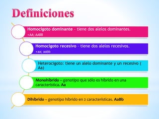 Homocigoto dominante – tiene dos alelos dominantes.
•AA; AABB
Homocigoto recesivo – tiene dos alelos recesivos.
•aa; aabb
Heterocigoto: tiene un alelo dominante y un recesivo (
Aa)
Monohíbrido – genotipo que sólo es híbrido en una
característica. Aa
Dihíbrido – genotipo híbrido en 2 características. AaBb
 