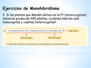 Ejercicios de Monohibridismo
2. Si las plantas que Mendel obtuvo en la F1 (heterocigotas)
hubieran producido 400 plantas, ¿cuántas habrían sido
homocigotas y cuántas heterocigotas?
 