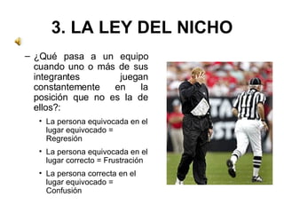 3. LA LEY DEL NICHO ¿Qué pasa a un equipo cuando uno o más de sus integrantes juegan constantemente en la posición que no es la de ellos?: La persona equivocada en el lugar equivocado = Regresión La persona equivocada en el lugar correcto = Frustración La persona correcta en el lugar equivocado = Confusión  