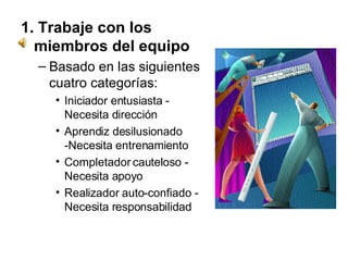 1. Trabaje con los miembros del equipo  Basado en las siguientes cuatro categorías:  Iniciador entusiasta - Necesita dirección  Aprendiz desilusionado -Necesita entrenamiento  Completador cauteloso - Necesita apoyo Realizador auto-confiado - Necesita responsabilidad 