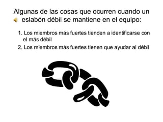 Algunas de las cosas que ocurren cuando un eslabón débil se mantiene en el equipo: 1. Los miembros más fuertes tienden a identificarse con el más débil  2. Los miembros más fuertes tienen que ayudar al débil 