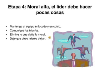 Etapa 4: Moral alta, el líder debe hacer pocas cosas Mantenga al equipo enfocado y en curso.  Comunique los triunfos.  Elimine lo que dañe la moral.  Deje que otros líderes dirijan. 