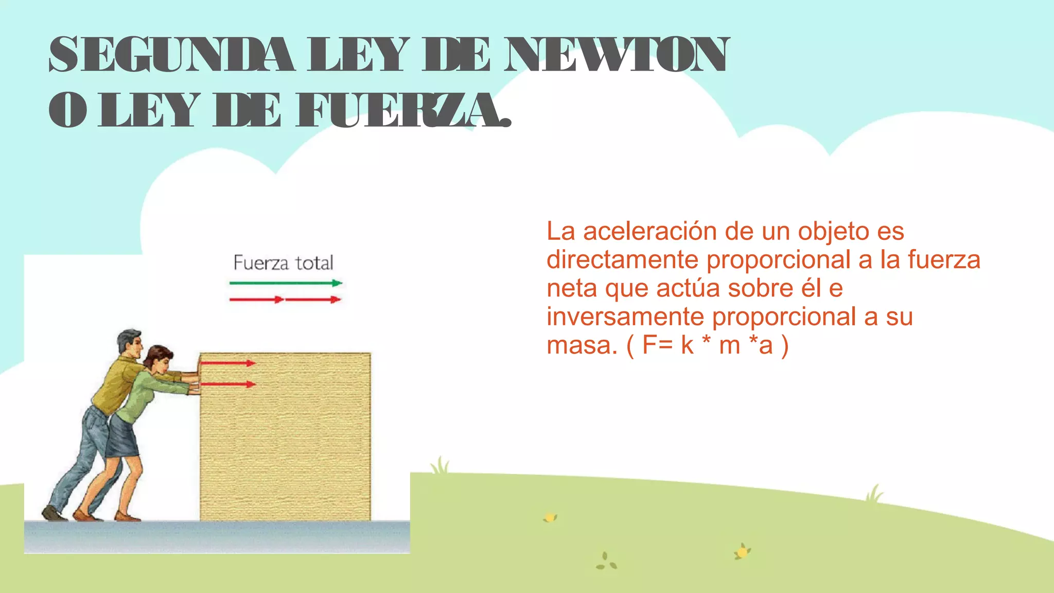 Leyes basicas del moviento y generalidades de la Fisica | PPT
