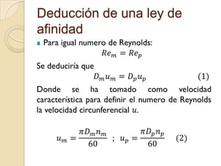 Deducción de una ley de
afinidad

 