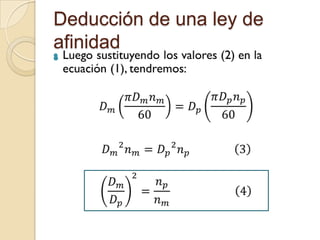 Deducción de una ley de
afinidad

 