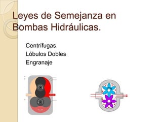Leyes de Semejanza en
Bombas Hidráulicas.
  Centrífugas
  Lóbulos Dobles
  Engranaje
 