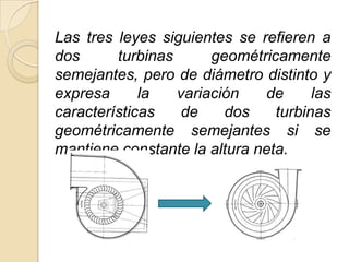 Las tres leyes siguientes se refieren a
dos      turbinas      geométricamente
semejantes, pero de diámetro distinto y
expresa      la   variación   de      las
características    de    dos    turbinas
geométricamente semejantes si se
mantiene constante la altura neta.
 