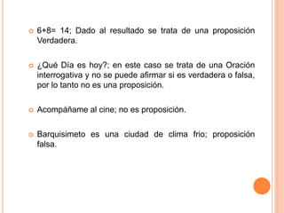  6+8= 14; Dado al resultado se trata de una proposición
Verdadera.
 ¿Qué Día es hoy?; en este caso se trata de una Oración
interrogativa y no se puede afirmar si es verdadera o falsa,
por lo tanto no es una proposición.
 Acompáñame al cine; no es proposición.
 Barquisimeto es una ciudad de clima frio; proposición
falsa.
 