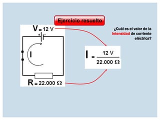 Ejercicio resuelto
¿Cuál es el valor de la
Intensidad de corriente
eléctrica?

 