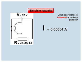 Ejercicio resuelto
¿Cuál es el valor de la
Intensidad de corriente
eléctrica?

 