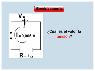 Ejercicio resuelto

¿Cuál es el valor la
tensión?

 
