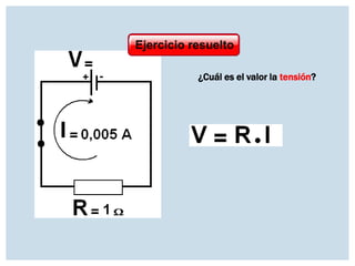 Ejercicio resuelto
¿Cuál es el valor la tensión?

 