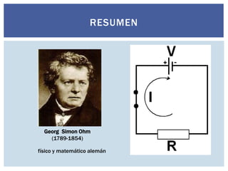 RESUMEN

Georg Simon Ohm
(1789-1854)
físico y matemático alemán

 