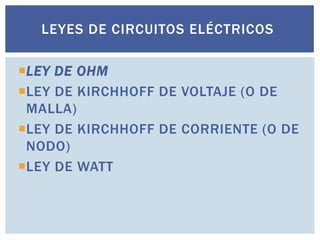 LEYES DE CIRCUITOS ELÉCTRICOS
LEY DE OHM
LEY DE KIRCHHOFF DE VOLTAJE (O DE
MALLA)
LEY DE KIRCHHOFF DE CORRIENTE (O DE
NODO)
LEY DE WATT

 